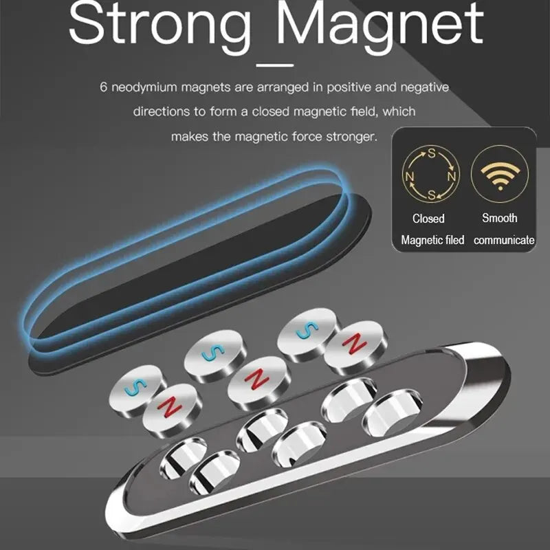 Magnetic Car Phone Mount